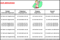 abtrocken-K.jpg